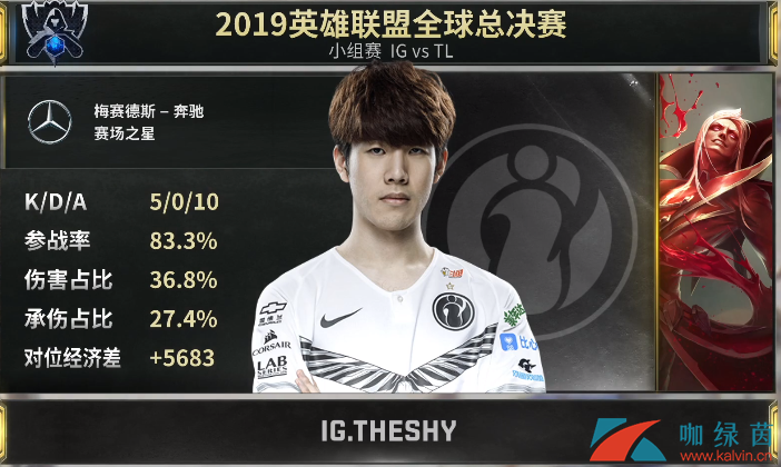 TheShy在阿森纳比赛中反败为胜，表现优异引发热议！-开云体育入口